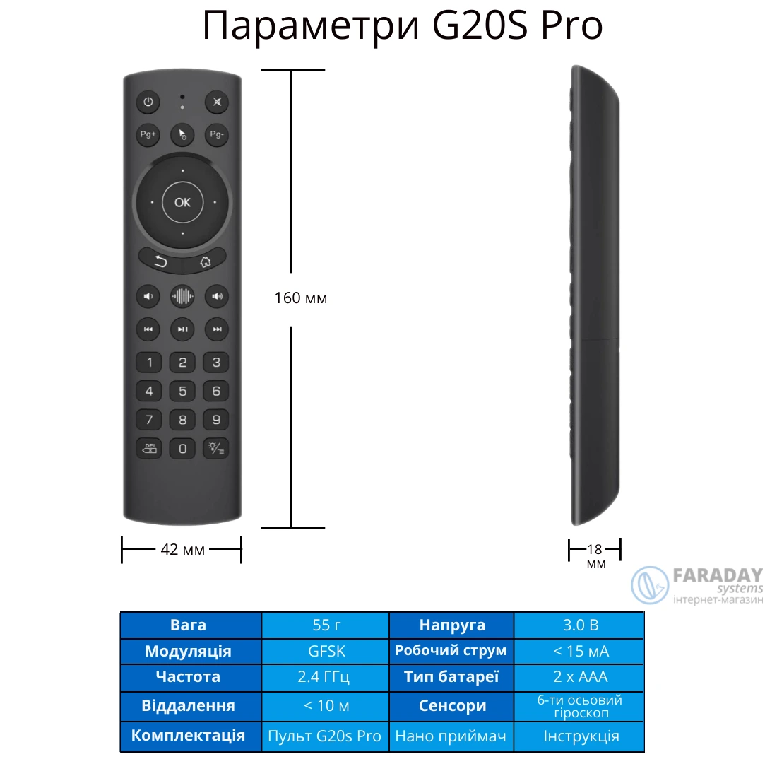 Параметри аеро пульта G20s Pro